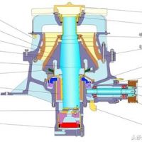 圓錐破日常維護檢修三點注意事項！